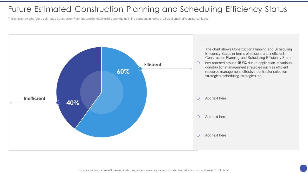 Management_Techniques_Future_Estimated_Construction_Planning_And_Scheduling_Clipart_PDF_Slide_1.jpg