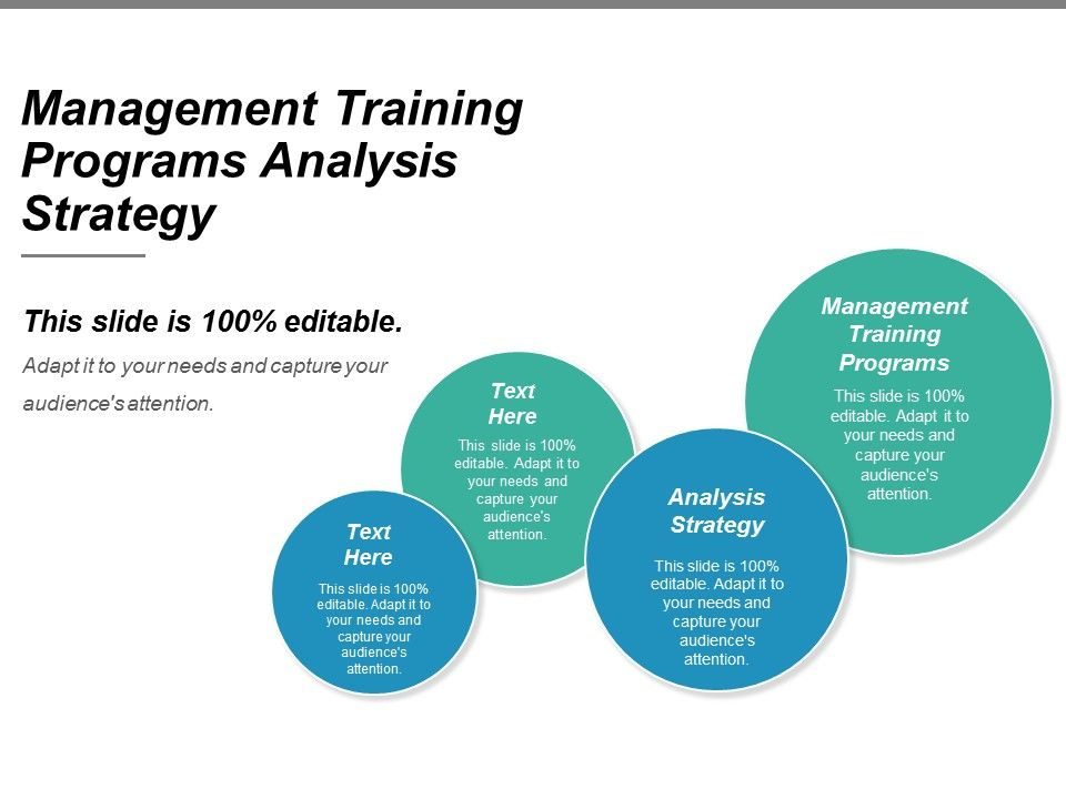 Management_Training_Programs_Analysis_Strategy_Ppt_PowerPoint_Presentation_Portfolio_Example_Slide_1.jpg