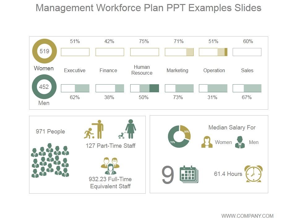 Management_Workforce_Plan_Ppt_PowerPoint_Presentation_Images_Slide_1.jpg