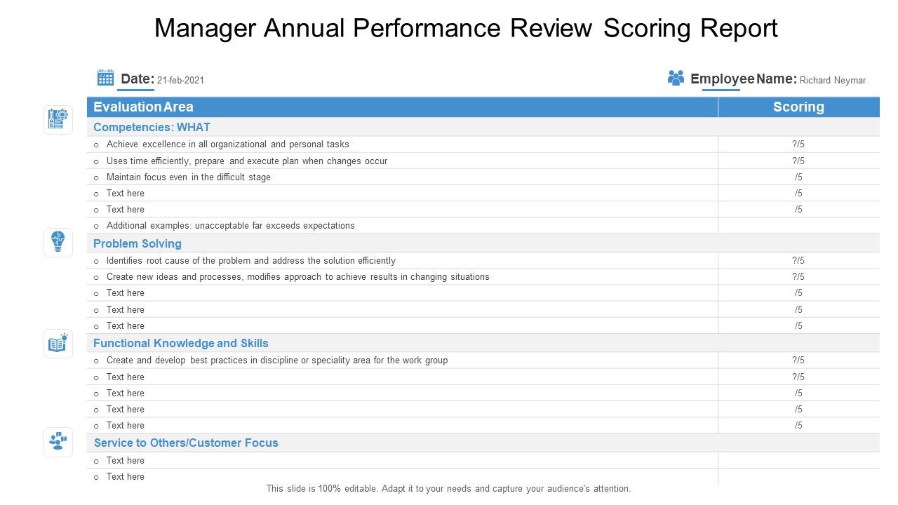 Manager_Annual_Performance_Review_Scoring_Report_Ppt_Layouts_Topics_PDF_Slide_1.jpg