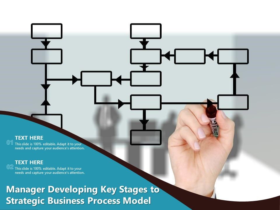 Manager_Developing_Key_Stages_To_Strategic_Business_Process_Model_Ppt_PowerPoint_Presentation_File_Visual_Aids_PDF_Slide_1.jpg