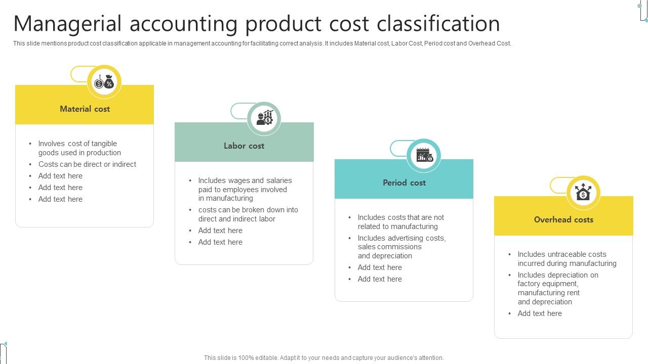 Managerial_Accounting_Product_Cost_Classification_Elements_PDF_Slide_1.jpg