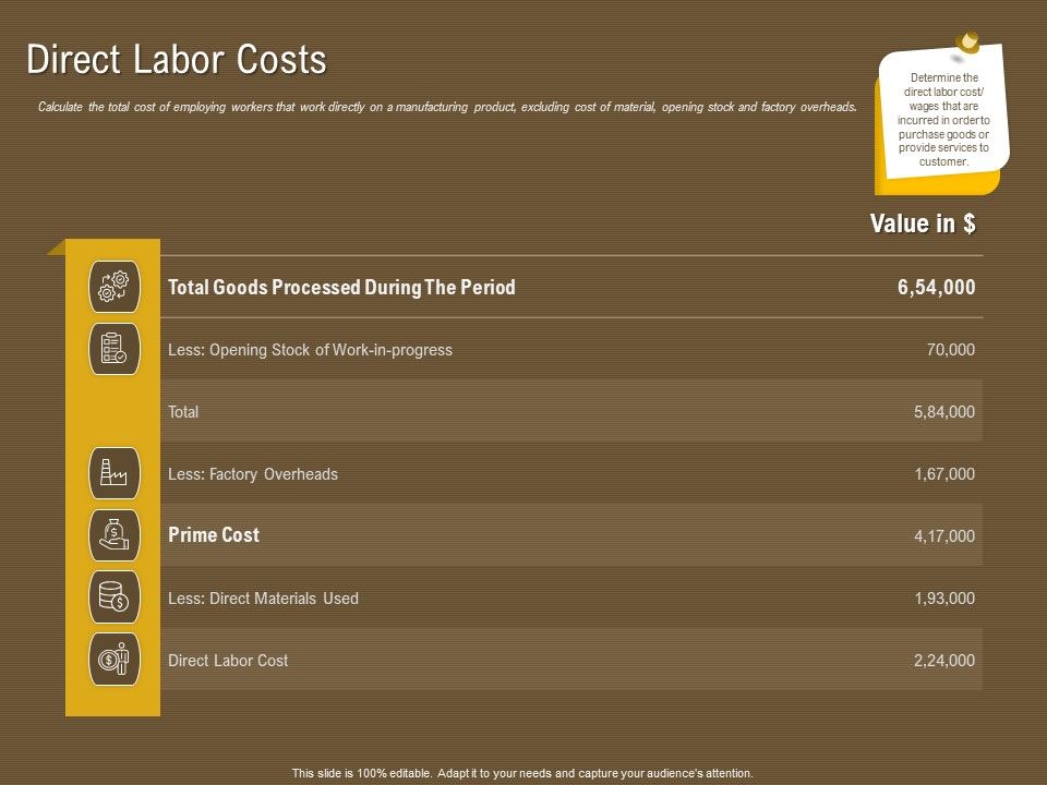Managerial_Accounting_System_Direct_Labor_Costs_Ppt_Summary_Clipart_PDF_Slide_1.jpg