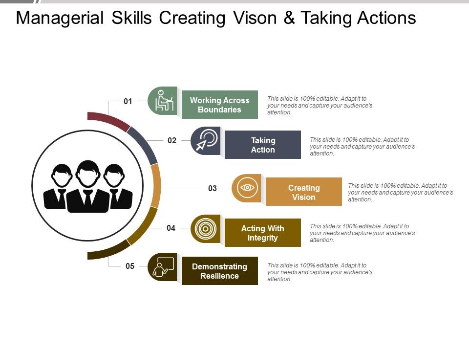 Managerial_Skills_Creating_Vison_And_Taking_Actions_Ppt_PowerPoint_Presentation_Ideas_Background_Designs_Slide_1.jpg