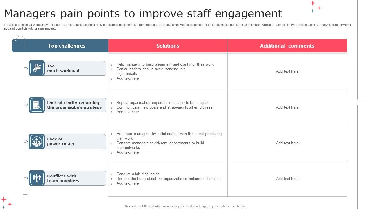 Managers_Pain_Points_To_Improve_Staff_Engagement_Sample_PDF_Slide_1.jpg