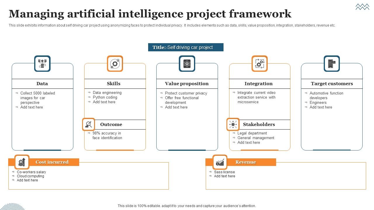 Managing_Artificial_Intelligence_Project_Framework_Ppt_Ideas_Backgrounds_PDF_Slide_1.jpg