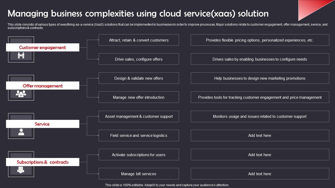 Managing_Business_Complexities_Using_Cloud_Service_Xaas_Solution_Graphics_PDF_Slide_1.jpg