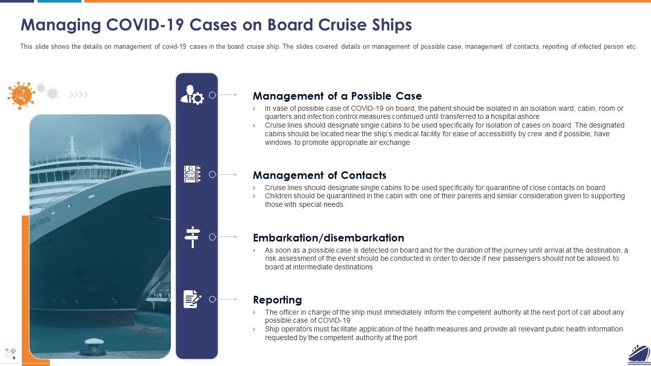 Managing_COVID_19_Cases_On_Board_Cruise_Ships_Download_PDF_Slide_1.jpg