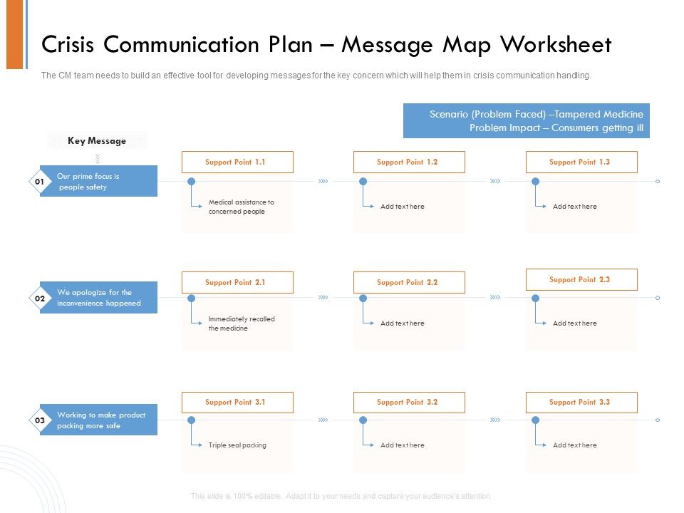 Managing_Companys_Online_Presence_Crisis_Communication_Plan_Message_Map_Worksheet_Themes_PDF_Slide_1.jpg
