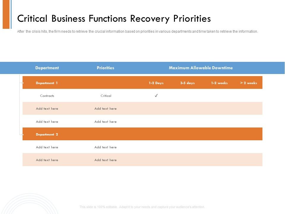Managing_Companys_Online_Presence_Critical_Business_Functions_Recovery_Priorities_Template_PDF_Slide_1.jpg