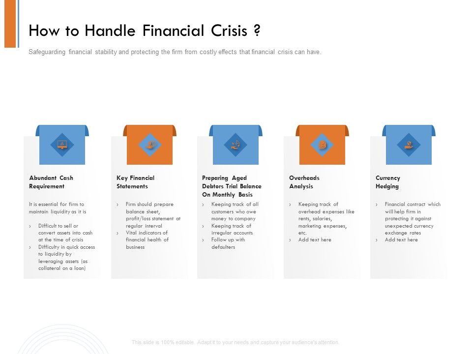 Managing_Companys_Online_Presence_How_To_Handle_Financial_Crisis_Themes_PDF_Slide_1.jpg