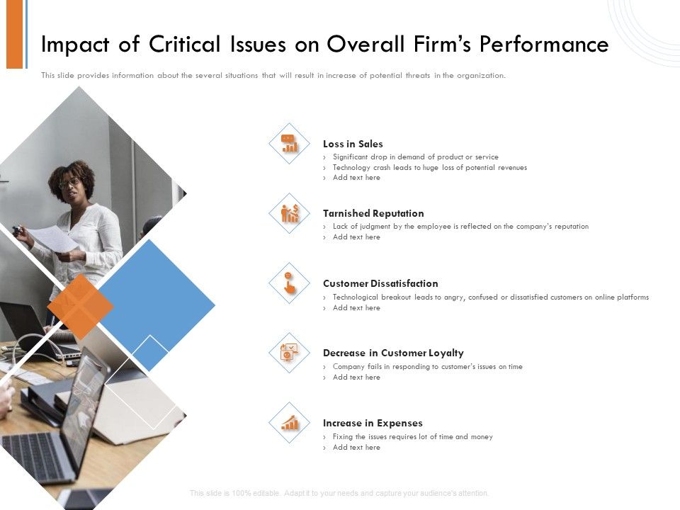 Managing_Companys_Online_Presence_Impact_Of_Critical_Issues_On_Overall_Firms_Performance_Microsoft_PDF_Slide_1.jpg