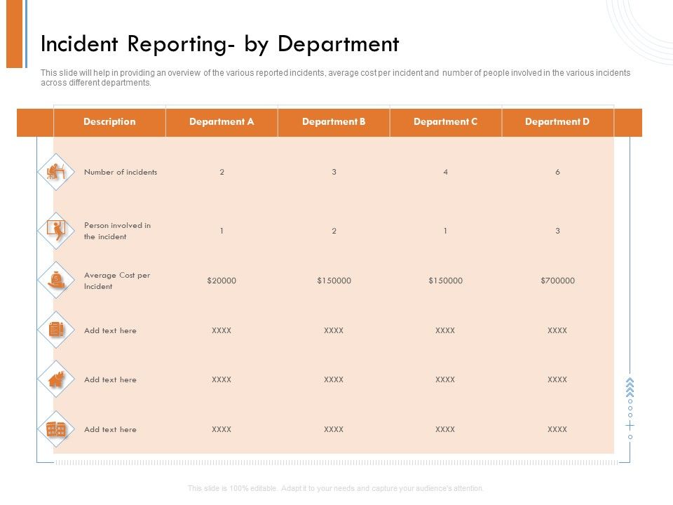 Managing_Companys_Online_Presence_Incident_Reporting_By_Department_Elements_PDF_Slide_1.jpg
