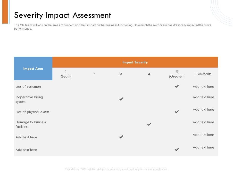 Managing_Companys_Online_Presence_Severity_Impact_Assessment_Structure_PDF_Slide_1.jpg