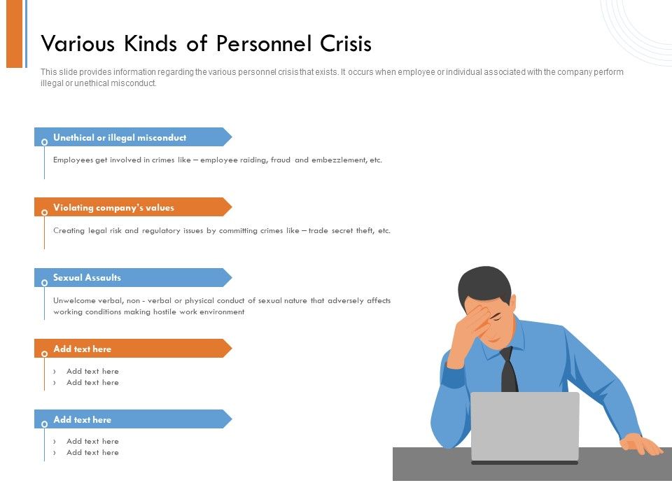 Managing_Companys_Online_Presence_Various_Kinds_Of_Personnel_Crisis_Structure_PDF_Slide_1.jpg