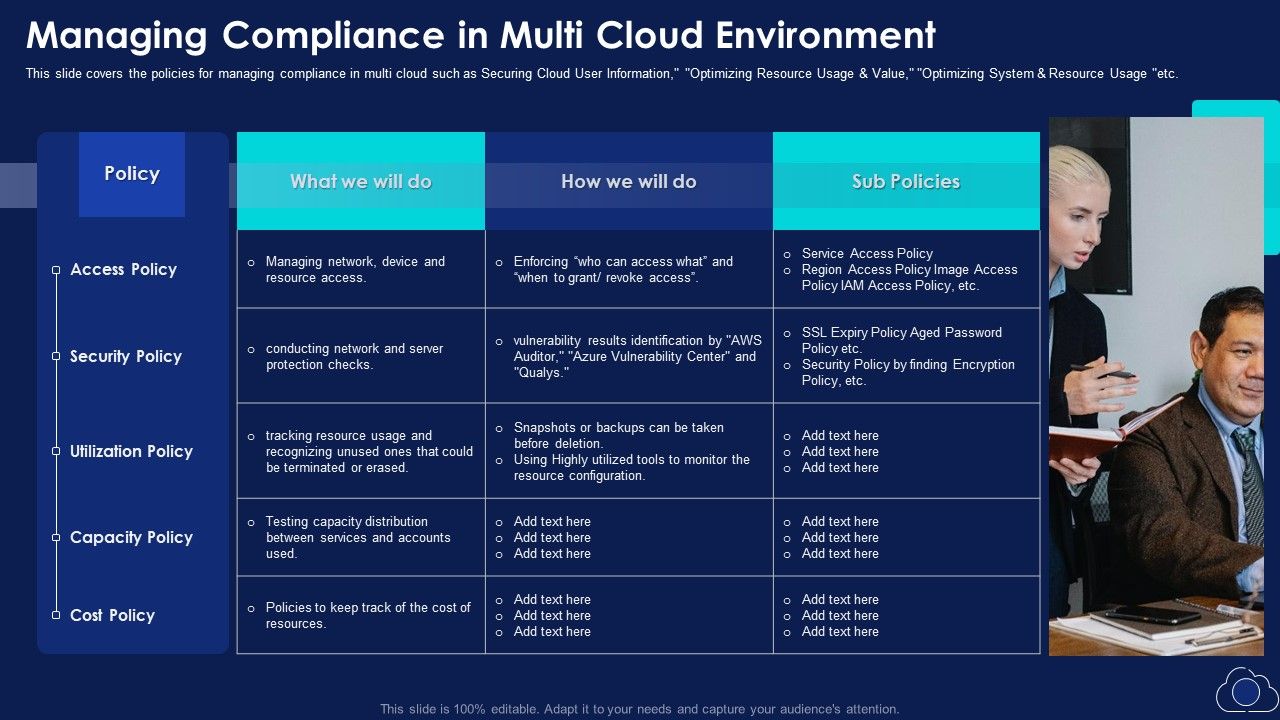 Managing_Compliance_In_Multi_Cloud_Environment_Demonstration_PDF_Slide_1.jpg
