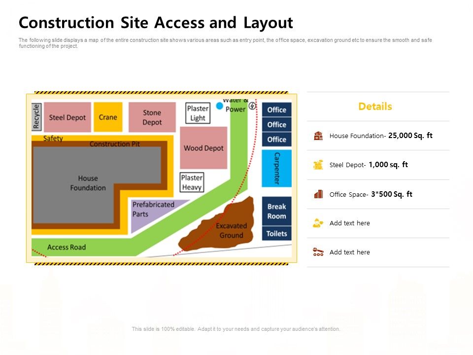Managing_Construction_Work_Construction_Site_Access_And_Layout_Ppt_Ideas_Information_PDF_Slide_1.jpg