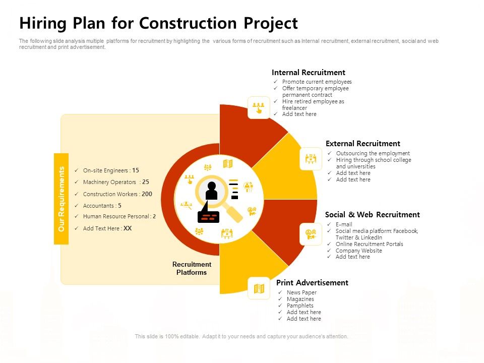 Managing_Construction_Work_Hiring_Plan_For_Construction_Project_Ppt_Layouts_Tips_PDF_Slide_1.jpg