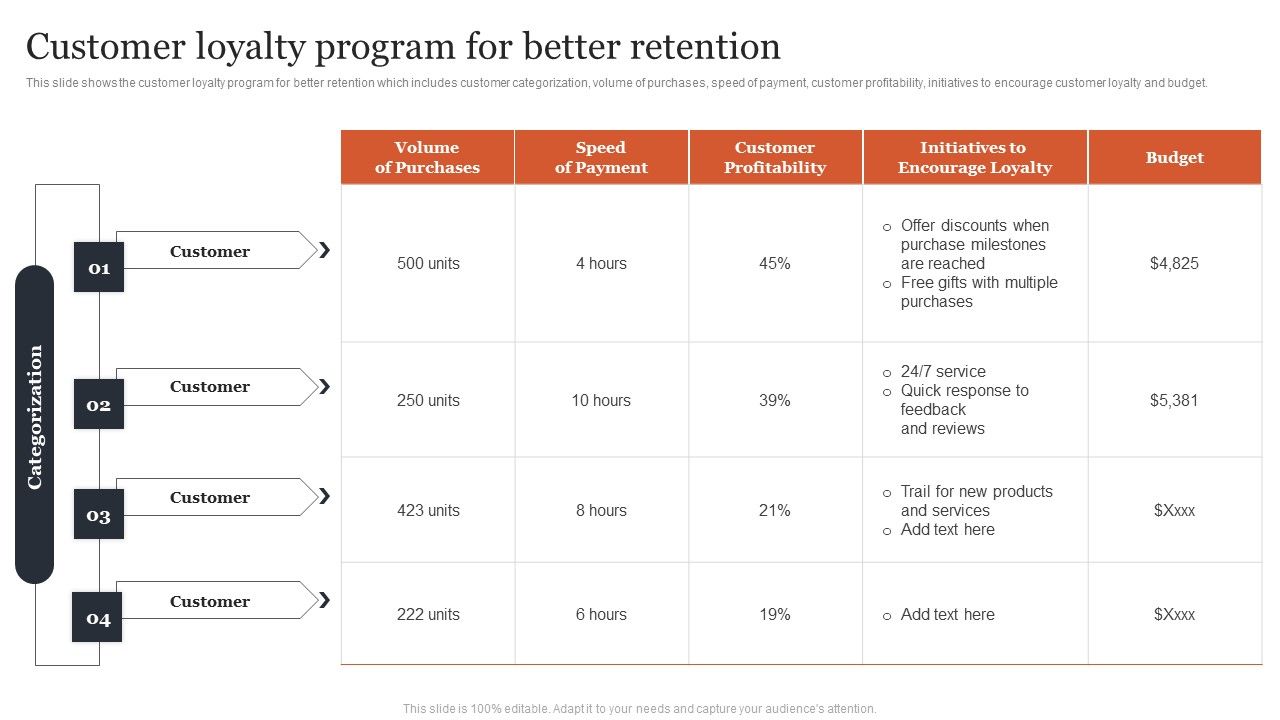 Managing_Customer_Attrition_Customer_Loyalty_Program_For_Better_Retention_Pictures_PDF_Slide_1.jpg