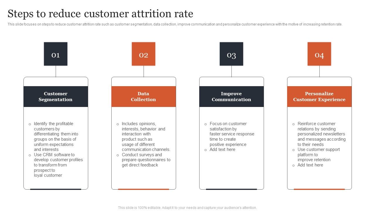 Managing_Customer_Attrition_Steps_To_Reduce_Customer_Attrition_Rate_Download_PDF_Slide_1.jpg