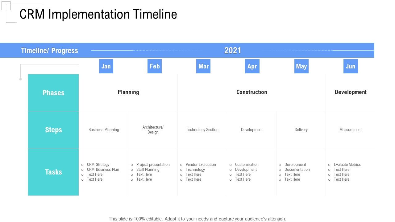 Managing_Customer_Experience_CRM_Implementation_Timeline_Rules_PDF_Slide_1.jpg