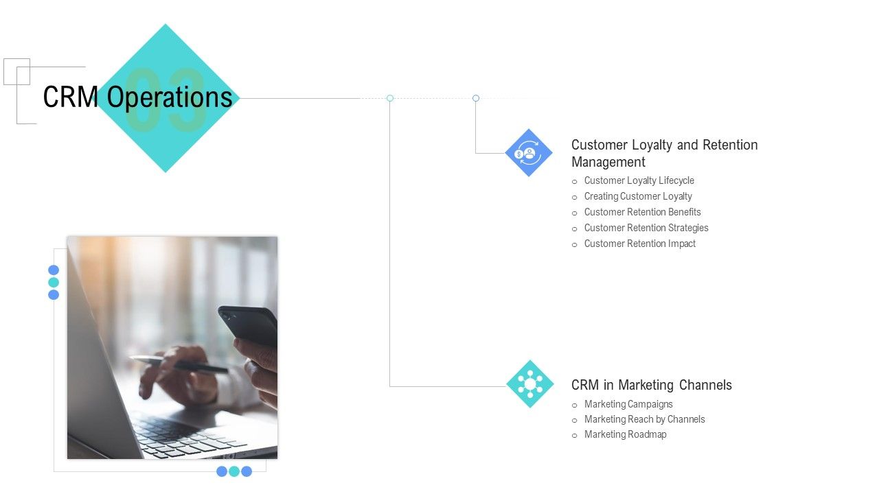 Managing_Customer_Experience_CRM_Operations_Demonstration_PDF_Slide_1.jpg