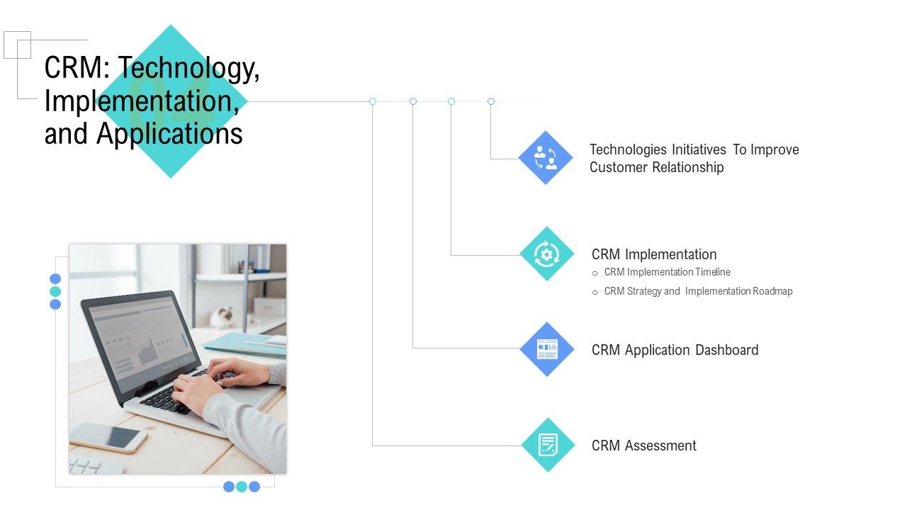 Managing_Customer_Experience_CRM_Technology_Implementation_And_Applications_Microsoft_PDF_Slide_1.jpg