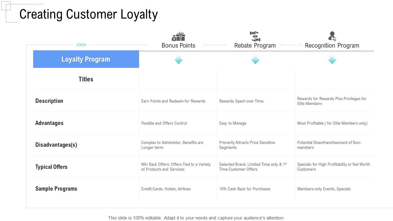 Managing_Customer_Experience_Creating_Customer_Loyalty_Graphics_PDF_Slide_1.jpg