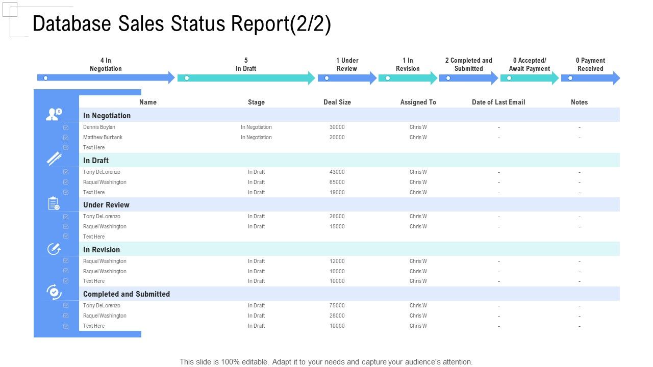 Managing_Customer_Experience_Database_Sales_Status_Report_Stage_Demonstration_PDF_Slide_1.jpg
