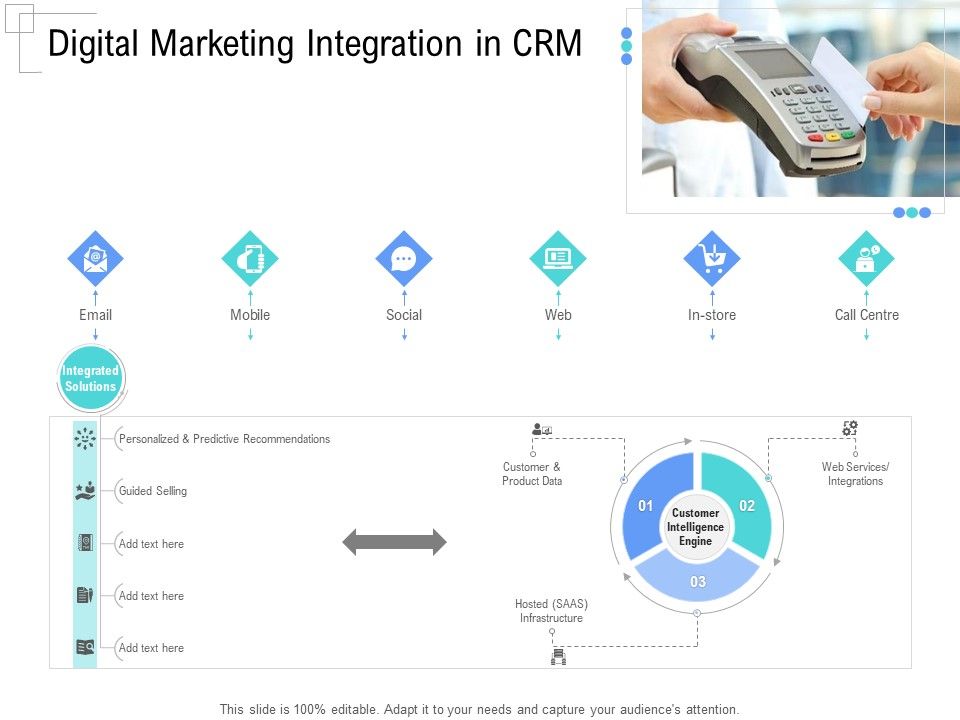 Managing_Customer_Experience_Digital_Marketing_Integration_In_CRM_Elements_PDF_Slide_1.jpg