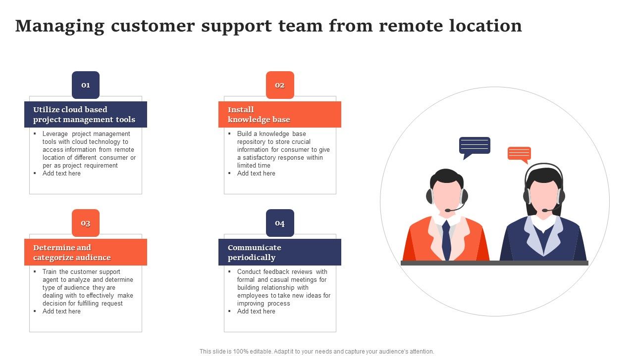 Managing_Customer_Support_Team_From_Remote_Location_Clipart_PDF_Slide_1.jpg