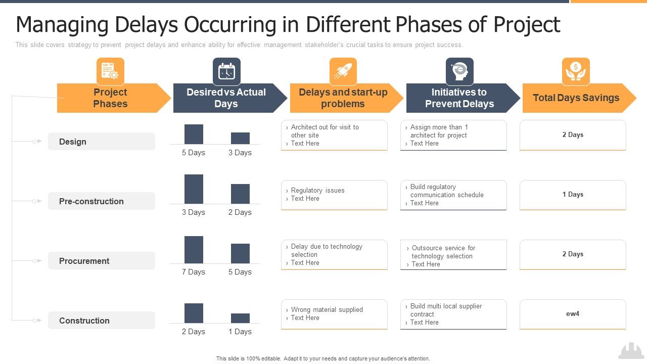 Managing_Delays_Occurring_In_Different_Phases_Of_Project_Download_PDF_Slide_1.jpg