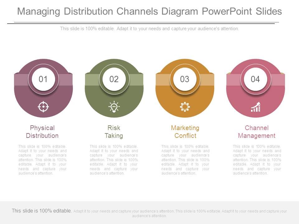 Managing_Distribution_Channels_Diagram_Powerpoint_Slides_1.jpg