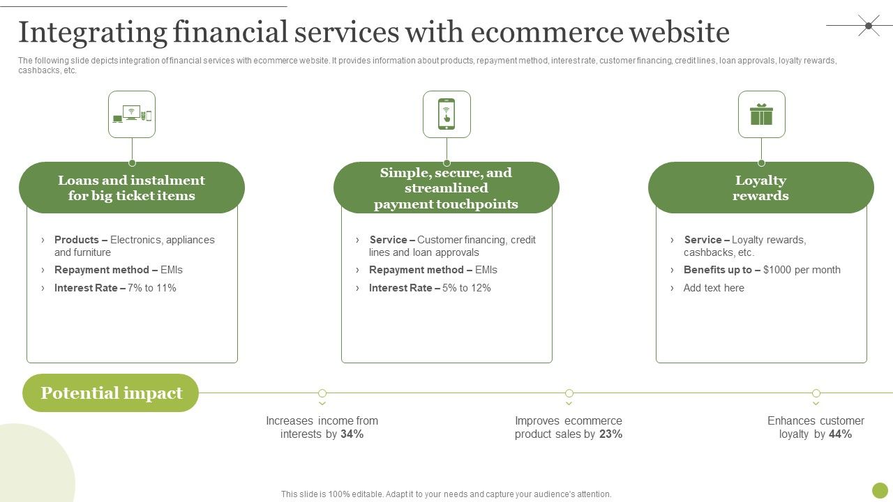 Managing_E_Commerce_Business_Accounting_Integrating_Financial_Services_With_Ecommerce_Website_Brochure_PDF_Slide_1.jpg