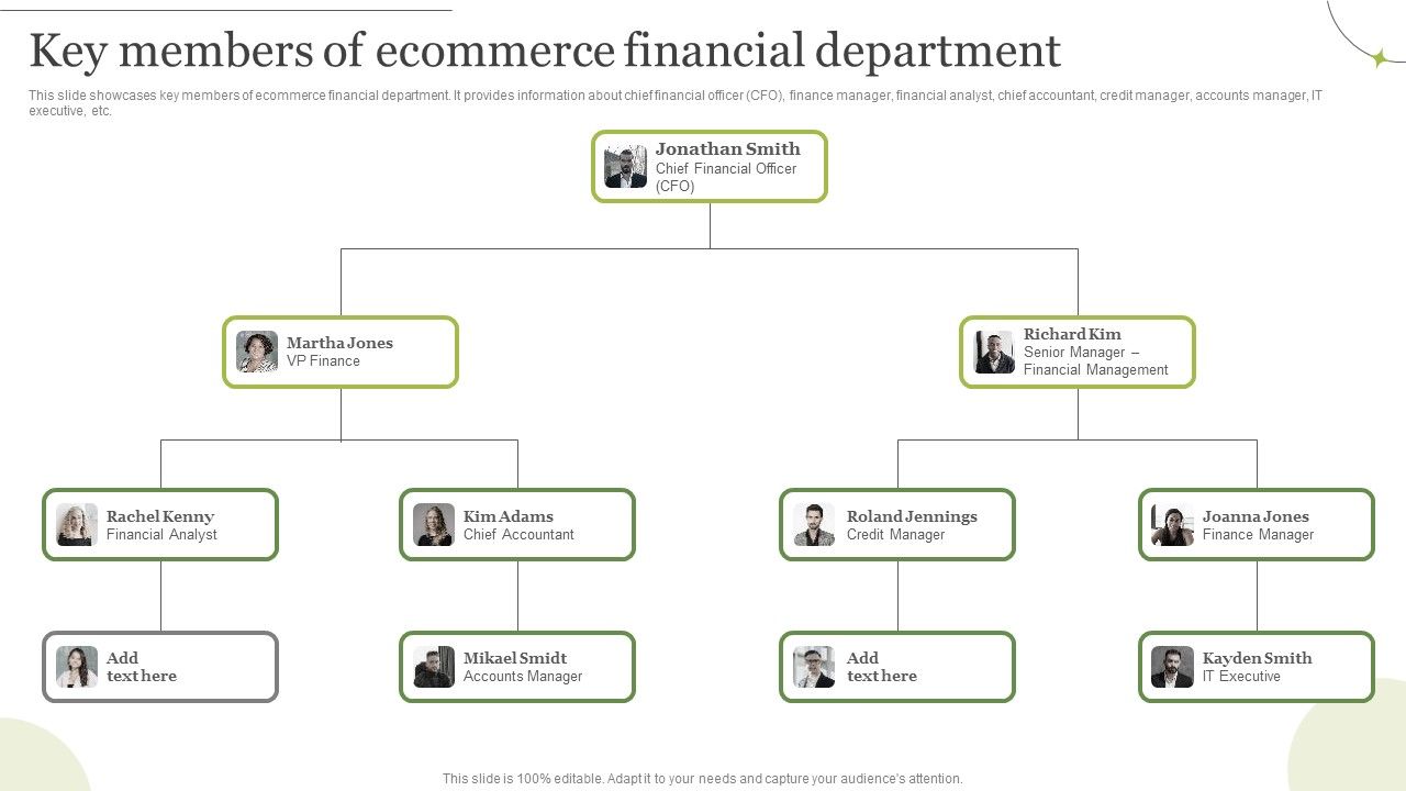 Managing_E_Commerce_Business_Accounting_Key_Members_Of_Ecommerce_Financial_Department_Topics_PDF_Slide_1.jpg