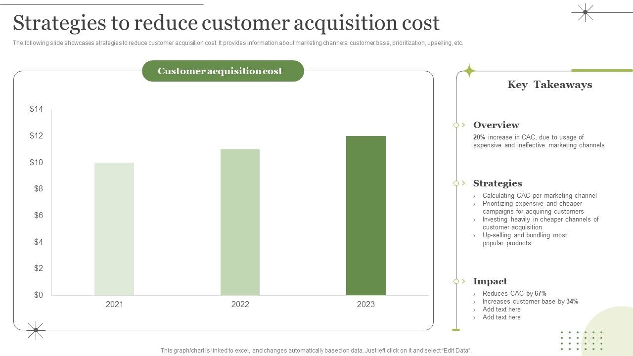 Managing_E_Commerce_Business_Accounting_Strategies_To_Reduce_Customer_Acquisition_Cost_Background_PDF_Slide_1.jpg