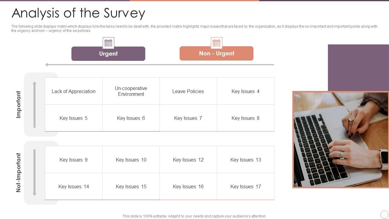 Managing_Employee_Turnover_Analysis_Of_The_Survey_Template_PDF_Slide_1.jpg