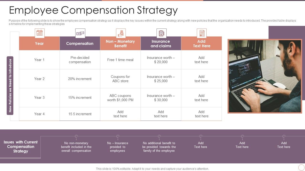 Managing_Employee_Turnover_Employee_Compensation_Strategy_Infographics_PDF_Slide_1.jpg