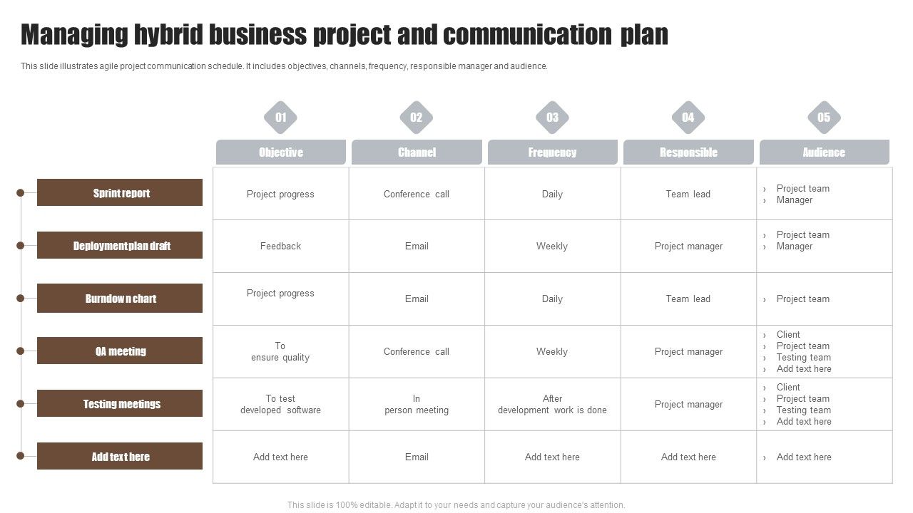 Managing_Hybrid_Business_Project_And_Communication_Plan_Pictures_PDF_Slide_1.jpg