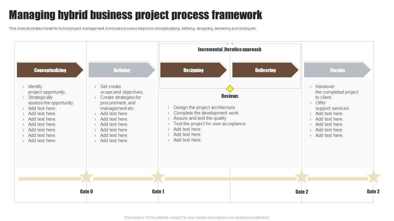 Managing_Hybrid_Business_Project_Process_Framework_Inspiration_PDF_Slide_1.jpg