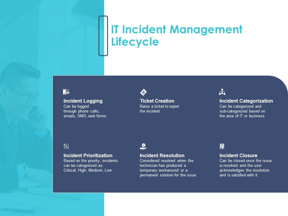 Managing_ITIL_Incidents_Planning_IT_Incident_Management_Lifecycle_Guidelines_PDF_Slide_1.jpg