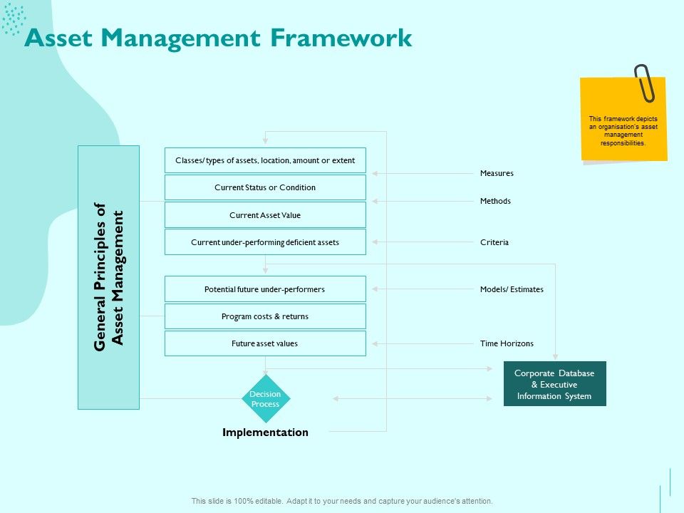 Managing_IT_Operating_System_Asset_Management_Framework_Ppt_Inspiration_Good_PDF_Slide_1.jpg