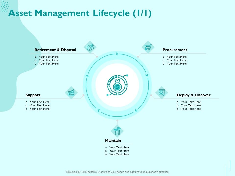 Managing_IT_Operating_System_Asset_Management_Lifecycle_Ppt_Professional_Show_PDF_Slide_1.jpg