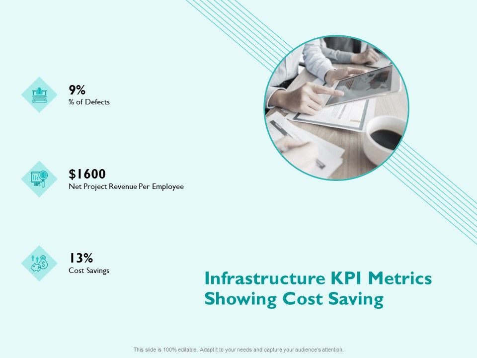 Managing_IT_Operating_System_Infrastructure_KPI_Metrics_Showing_Cost_Saving_Slides_PDF_Slide_1.jpg