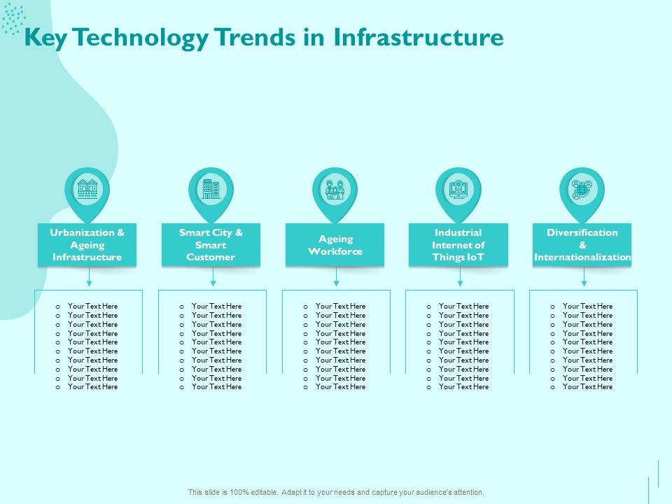 Managing_IT_Operating_System_Key_Technology_Trends_In_Infrastructure_Rules_PDF_Slide_1.jpg