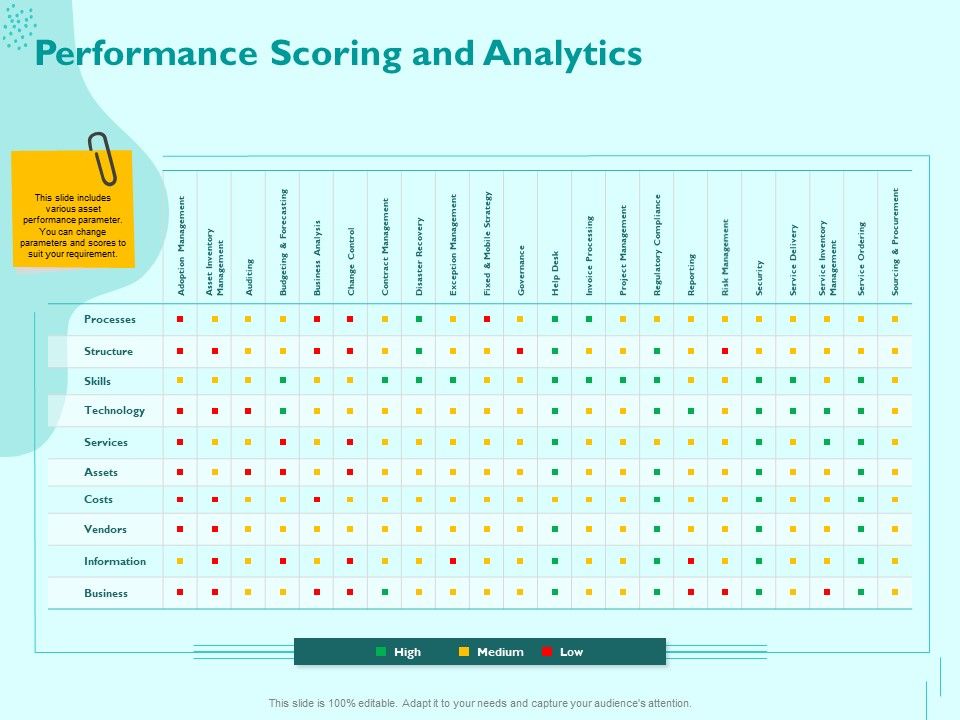 Managing_IT_Operating_System_Performance_Scoring_And_Analytics_Ppt_Infographic_Template_Slides_PDF_Slide_1.jpg