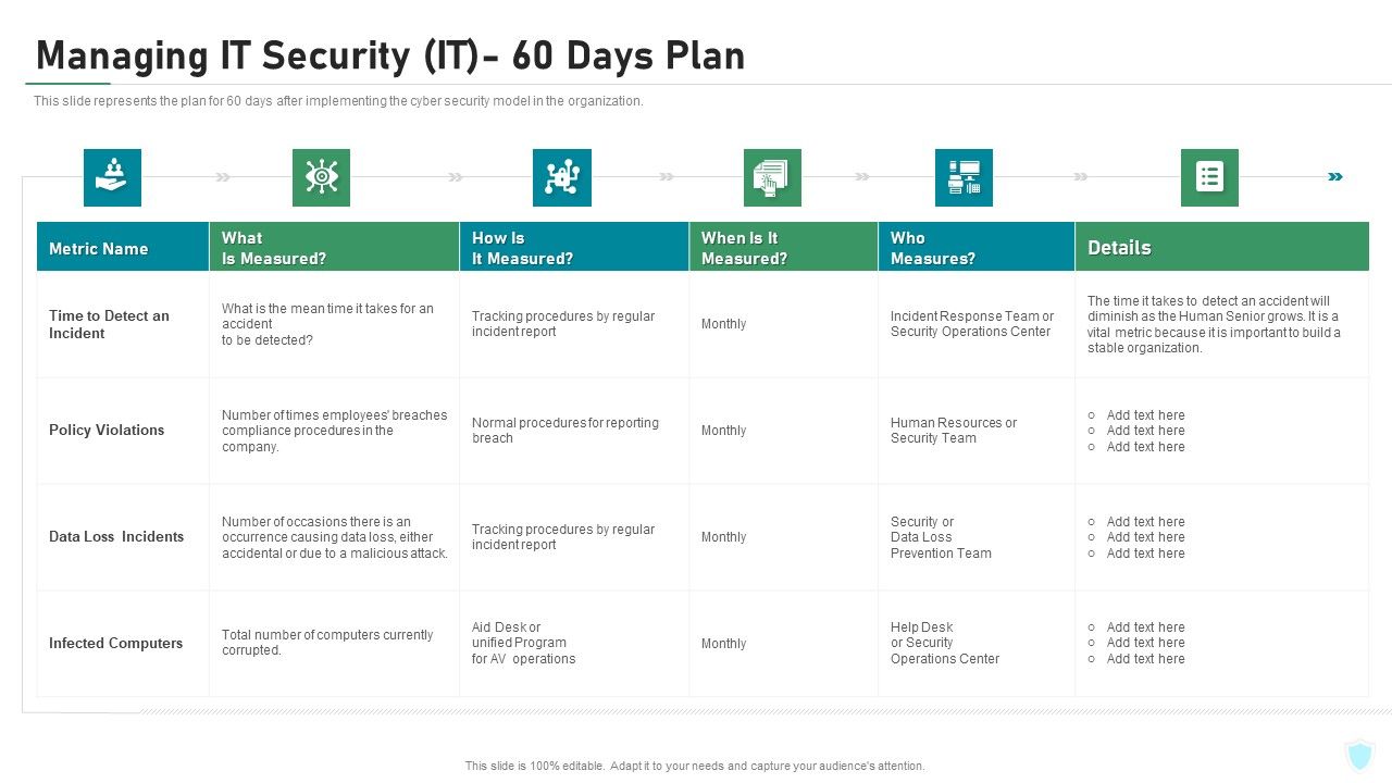 Managing_IT_Security_IT_60_Days_Plan_Ppt_Ideas_Graphics_PDF_Slide_1.jpg