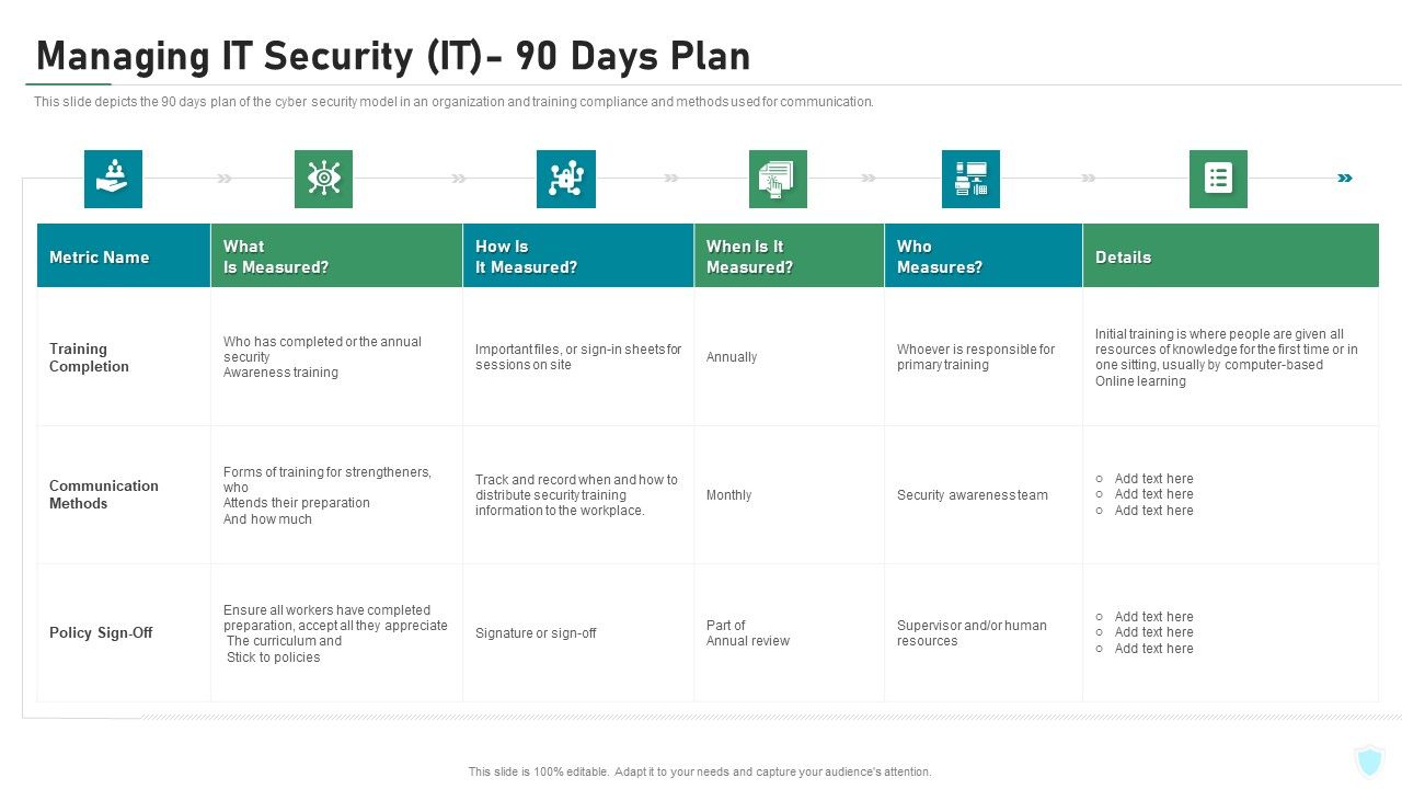 Managing_IT_Security_IT_90_Days_Plan_Ppt_Layouts_Picture_PDF_Slide_1.jpg