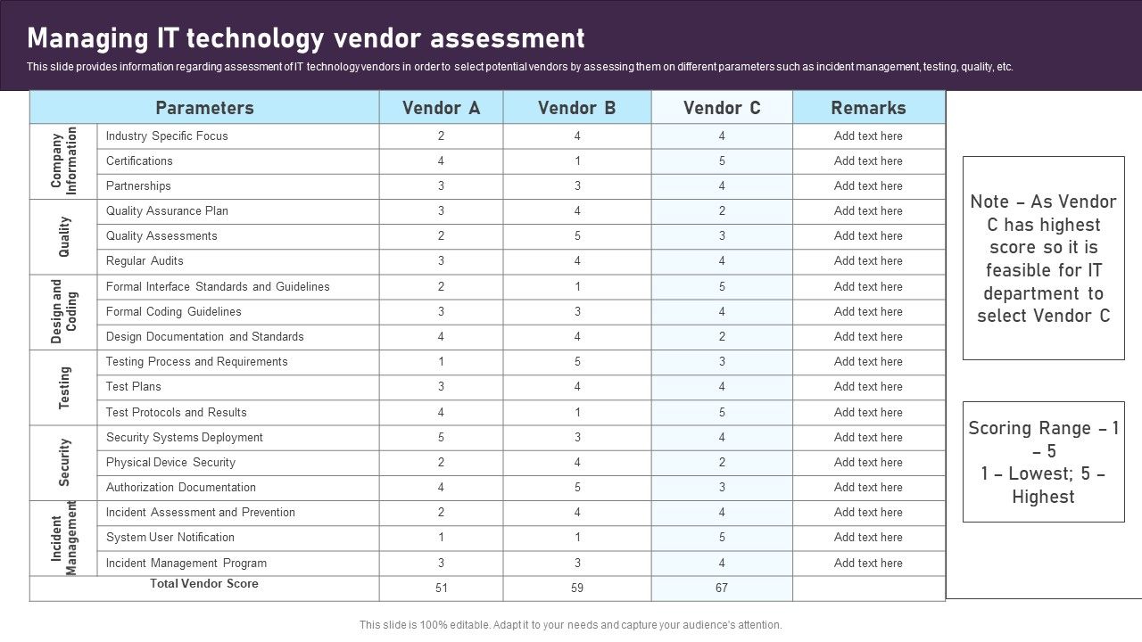 Managing_IT_Technology_Vendor_Assessment_Microsoft_PDF_Slide_1.jpg