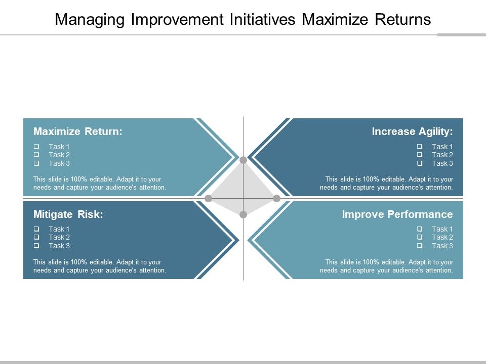 Managing_Improvement_Initiatives_Maximize_Returns_Ppt_PowerPoint_Presentation_Summary_Graphics_Download_Slide_1.jpg